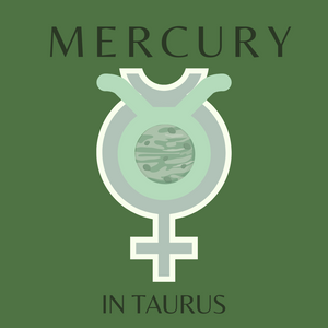 Mercury through the Signs!